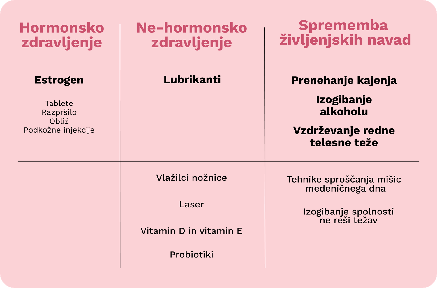 RAK DOJK_TABELA 1